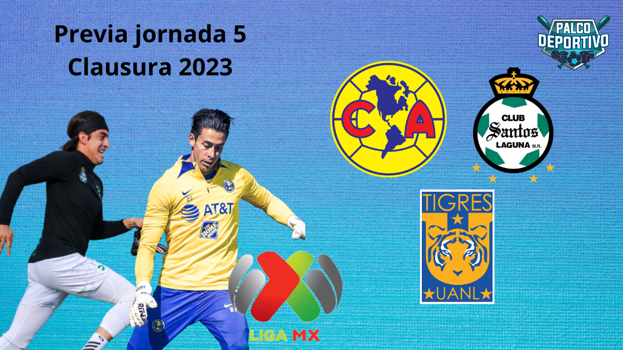 Actividad del futbol mexicano del Clausura 2023.